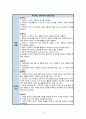 A+ 갑상선기능저하증(점액수종) 간호진단 간호과정 8페이지