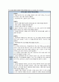 A+ 갑상선기능항진증(그레이브스병) 간호진단 간호과정 9페이지