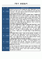 1학기 관찰일지 및 발달평가 만3세 5명 10페이지 분량 (모든계절 사용가능) 2페이지