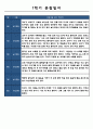 1학기 관찰일지 및 발달평가 만3세 5명 10페이지 분량 (모든계절 사용가능) 8페이지