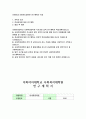 이화여대 사회복지대학원 연구계획서 학업계획서) 사회복지학과 대학원 이화여자대학교 진학의 동기 전공분야에 대한 연구계획 졸업 후 희망 학업계획서 합격 예문 사회복지대학원 석사과정 연구계획 2페이지