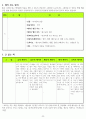 교사 훈련원 자료 39페이지