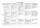 성숙한 그리스도인으로의 성장 11페이지