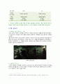 [대중영화의이해] 2022년 2학기 기말시험 과제물, 1. 장르영화와 독립영화에 대해 설명하고, 각각의 장단점에 대해 설명하시오. 2. 자연언어와 영화언어의 유사성 및 차이에 대해 설명하시오. 3. 본교재 사진에서 언급된 영화 한 편을 자유롭게 선정하여, 해당 영화의 특정 장면에서 주요한 형식적 특징을 찾아내고 그것이 전달하는 의미에 대해 분석하시오 7페이지