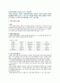 [심리학에게묻다 기말 2022년] 교재와 영상강의 15장의 마음트레이닝을 참고하여 자신의 일상에 이러한 방법들을 적용해 본 후, 그 중 3가지 방법을 적용한 내용과 결과를 구체적으로 제시하고, 느낀점 또는 배운점을 쓰시오. 2페이지