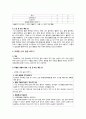 [심리학에게묻다 기말 2022년] 교재와 영상강의 15장의 마음트레이닝을 참고하여 자신의 일상에 이러한 방법들을 적용해 본 후, 그 중 3가지 방법을 적용한 내용과 결과를 구체적으로 제시하고, 느낀점 또는 배운점을 쓰시오. 5페이지