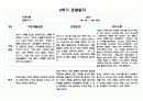 만5세 2학기 관찰일지 5명 분량 10페이지 (관찰내용 및 해석과 평가) 자세합니다 2페이지