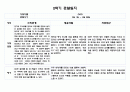 만5세 2학기 관찰일지 5명 분량 10페이지 (관찰내용 및 해석과 평가) 자세합니다 3페이지