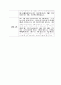 [자기소개서] OK금융그룹 신입사원 합격 이력서 2페이지