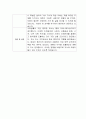 [자기소개서] 금호아시아나 신입사원 합격 이력서 2페이지