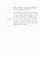 [자기소개서] 마켓컬리 신입사원 합격 이력서 2페이지