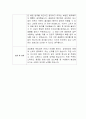 [자기소개서] 보령바이오파마 신입사원 합격 이력서 2페이지