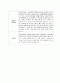 [자기소개서] 이지케어텍 신입 정기공채 합격 이력서 2페이지
