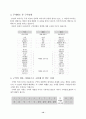말씀의 기초반 강의안 12페이지