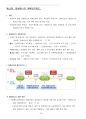 환경영향평가사(국토환경계획)_(GH_041~GH_063) 기출문제 및 예상문제 22페이지