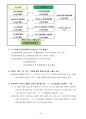환경영향평가사(국토환경계획)_(GH_041~GH_063) 기출문제 및 예상문제 49페이지