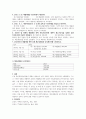 대손충당금 잔액 ￦100,000 있는 기업의 연속된 거래를 대손충당금설정법으로 회계처리하시오. 3페이지