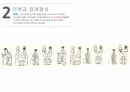 고려인의장례문화,고려인의내세관,의복과장례절차,무덤과부장품,계층별장례문화 8페이지