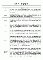 아동 관찰일지, 영역별 관찰일지 만5세 2학기 5명 관찰 6페이지