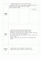 사회복지사 노인전문요양원 현장실습일지 5페이지