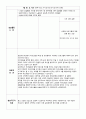 사회복지사 노인전문요양원 현장실습일지 7페이지