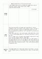 사회복지사 노인전문요양원 현장실습일지 9페이지