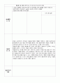 사회복지사 노인전문요양원 현장실습일지 11페이지