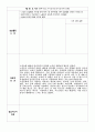 사회복지사 노인전문요양원 현장실습일지 13페이지