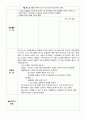 사회복지사 노인전문요양원 현장실습일지 27페이지