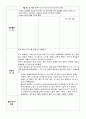 사회복지사 노인전문요양원 현장실습일지 29페이지
