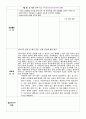 사회복지사 노인전문요양원 현장실습일지 33페이지