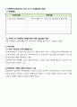 사회복지사 노인전문요양원 현장실습일지 44페이지