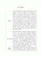 [자기소개서] 라인플러스 신입사원 합격 이력서 1페이지