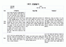 만0세 5명 관찰일지 및 발달평가 3월4월5월6월7월8월 4페이지