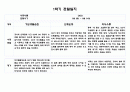 만0세 5명 관찰일지 및 발달평가 3월4월5월6월7월8월 5페이지