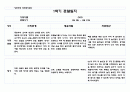 만0세 5명 관찰일지 및 발달평가 3월4월5월6월7월8월 8페이지