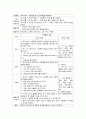 1영아발달의 6가지 기본원리에 대하여 간략히 서술하고, 영아발달의 핵심개념 10가지를 구체적인 예와 함께 서술하시오.(20점 배점) 8페이지