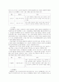 발달이론에 따른 교수·학습방법에 대해 설명하시오 7페이지