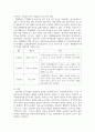 발달이론에 따른 교수·학습방법에 대해 설명하시오 8페이지