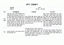 만0세 5명 관찰일지 및 발달평가 9월10월11월12월1월2월 1페이지