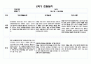 만0세 5명 관찰일지 및 발달평가 9월10월11월12월1월2월 3페이지