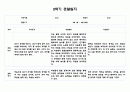 만3세 1년 관찰일지 21페이지
