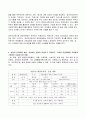 2022년 2학기 방송통신대 유아교육기관운영관리 기말과제물)유아교육기관의 학급운영 관리 개념 및 원리, 유치원과 어린이집의 유아관리(원아모집, 학급 및 반편성)에 대해 서술하시오 유치원의 재정관리의 기본원칙 예산편성 과정 등 14페이지