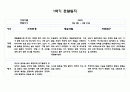 1년치 관찰일지와 발달평가 만4세 (20 페이지분량으로 아주 자세합니다) 9페이지