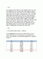 인간과사회 2022년 2학기 기말] 근래 한국사회에서 발생한 사회문제 중 하나를 선택하여 묘사하고, 이것이 자신의 삶 또는 주변 인물의 삶에 직접적 또는 간접적으로 어떻게 영향을 미치는지 설명한 후 이러한 현상이 발생하게 된 사회구조적 요인을 사회학적 개념을 사용하여 설명한 다음 이 문제를 해결하기 위한 방안을 모색하여 서술하시오. 3페이지