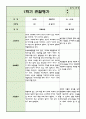 어린이집 2학기 9월~2월 만2세 관찰일지와 발달평가 5명 4페이지