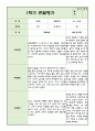 어린이집 2학기 9월~2월 만2세 관찰일지와 발달평가 5명 6페이지