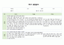 만3세 3월~8월 관찰일지 및 발달평가 5명 4페이지