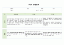 만3세 3월~8월 관찰일지 및 발달평가 5명 5페이지