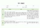 만3세 3월~8월 관찰일지 및 발달평가 5명 7페이지